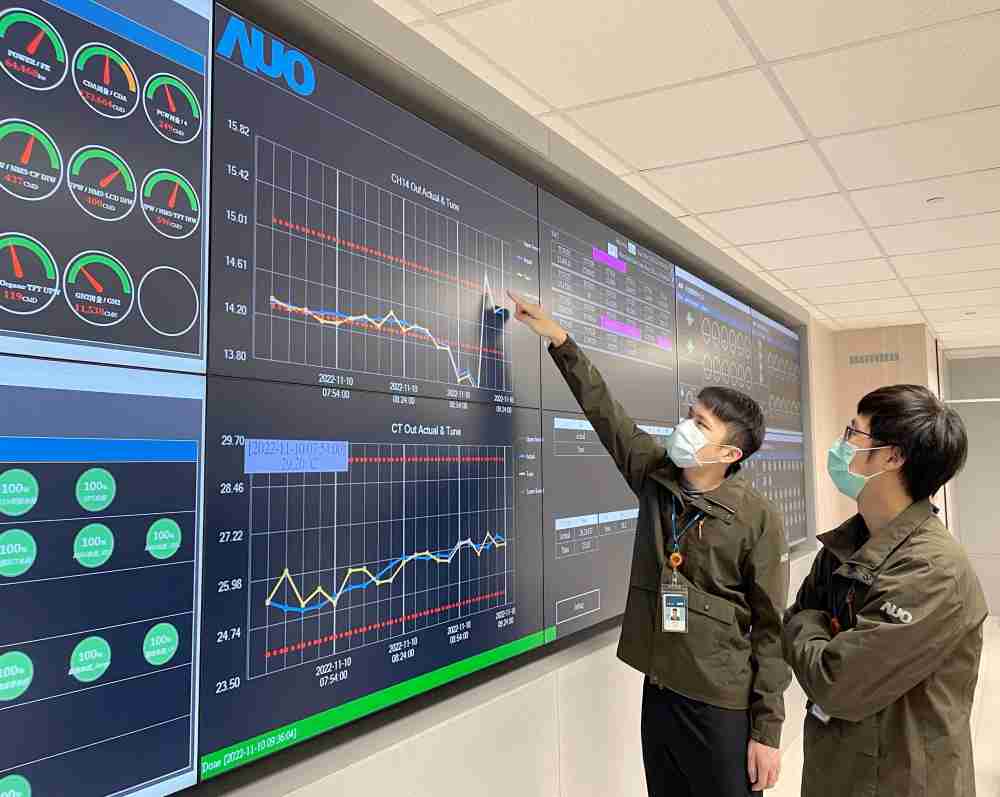 Wepay透过智慧化能源管理，，，实时监控以及应对异常状态下的能源与资源消耗