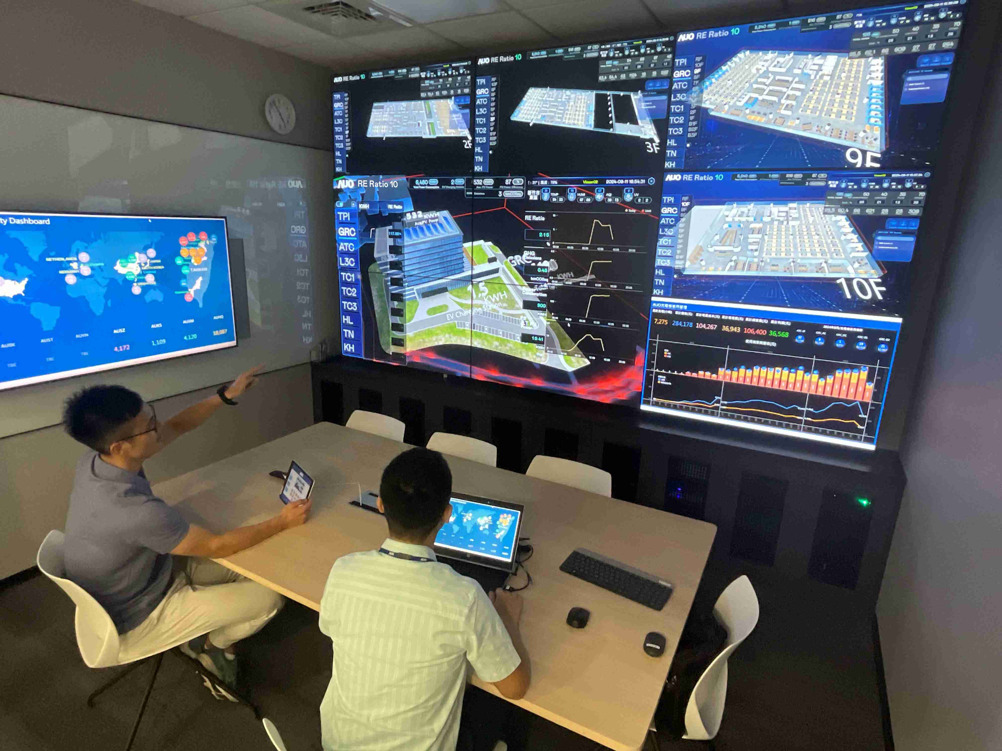 Wepay透过子公司Wepay宇沛之多任务智能楼宇系统，，，，实时监控空调、、、、照明、、绿电的运作情形，，，，提升用电管理效能，，进行用电优化与耗能设备汰换等节能减碳措施